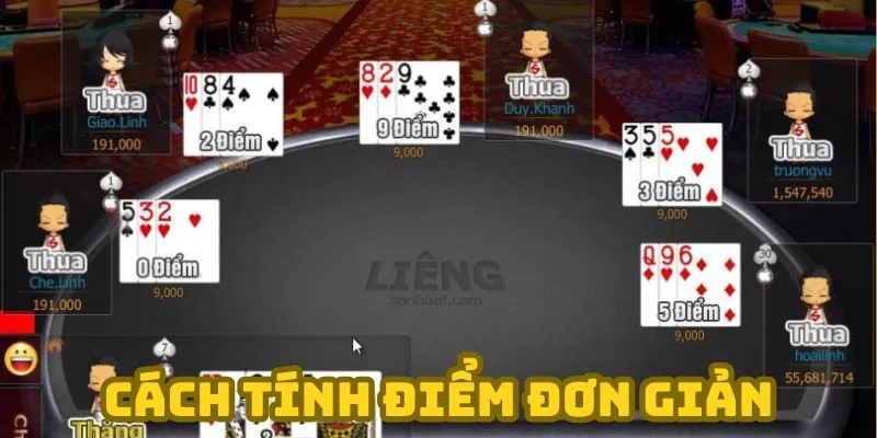 Cách tính điểm dễ như ăn kẹo 